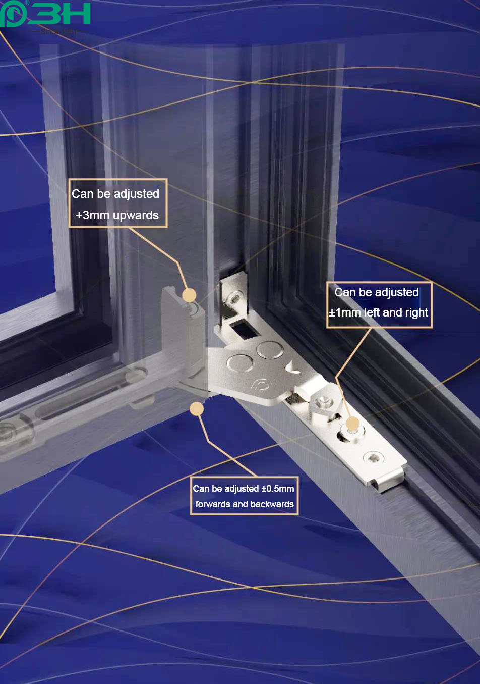 Concealed tilt and turn window system YNXC05 22222